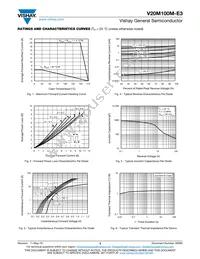 V20M100M-E3/4W Datasheet Page 3