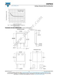 V20PW45HM3/I Datasheet Page 4