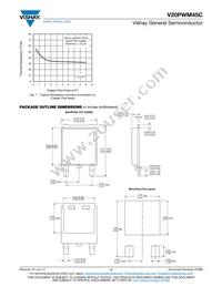 V20PWM45CHM3/I Datasheet Page 4