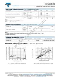 V20W60C-M3/I Datasheet Page 2