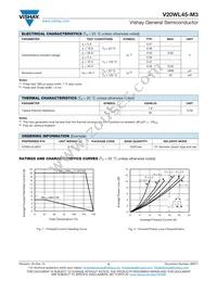 V20WL45-M3/I Datasheet Page 2