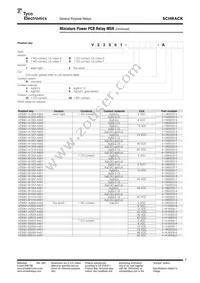 V23061B1010A601 Datasheet Page 3