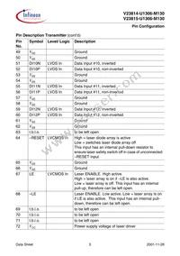 V23815-U1306-M130 Datasheet Page 5