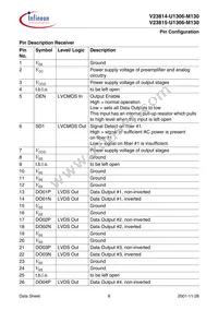 V23815-U1306-M130 Datasheet Page 6