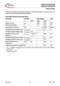 V23815-U1306-M130 Datasheet Page 16