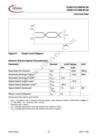 V23815-U1306-M130 Datasheet Page 19