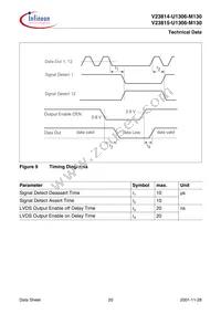 V23815-U1306-M130 Datasheet Page 20