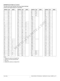 V23818-K305-B57 Datasheet Page 7