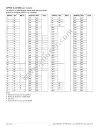 V23818-M305-B57 Datasheet Page 7