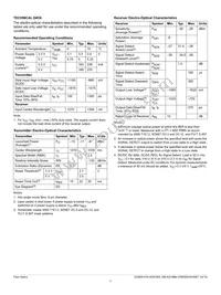 V23826-H18-C363D3 Datasheet Page 3