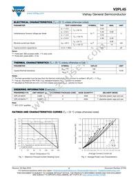 V2PL45-M3/H Datasheet Page 2
