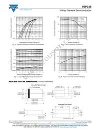 V2PL45-M3/H Datasheet Page 3