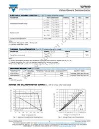 V2PM10HM3/H Datasheet Page 2