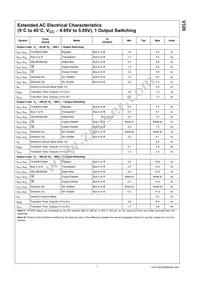 V320MTCX Datasheet Page 7