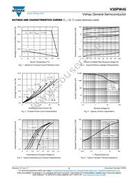 V35PW45-M3/I Datasheet Page 3