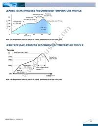 V36SE3R315NRFA Datasheet Page 11