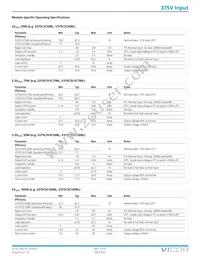 V375C8T100BS3 Datasheet Page 4