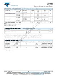 V3FM10HM3/I Datasheet Page 2