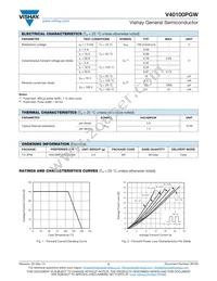 V40100PGW-M3/4W Datasheet Page 2