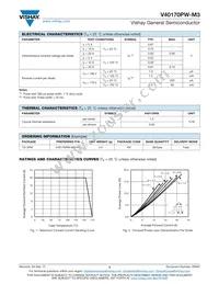 V40170PW-M3/4W Datasheet Page 2