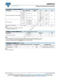 V40PW15C-M3/I Datasheet Page 2