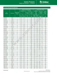 V460LS10P Datasheet Page 2