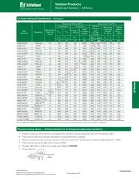 V460LS10P Datasheet Page 3