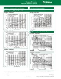 V460LS10P Datasheet Page 8