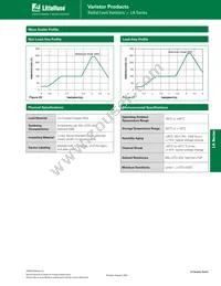 V460LS10P Datasheet Page 9