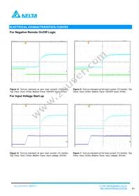 V48SC05013NRFA Datasheet Page 4