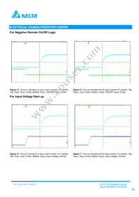 V48SC05017NRFA Datasheet Page 4