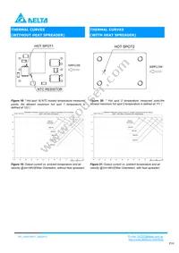 V48SC05017NRFA Datasheet Page 10