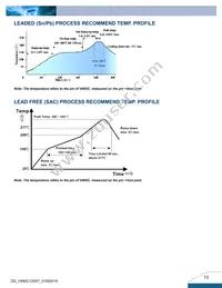 V48SC12007NRFA Datasheet Page 13