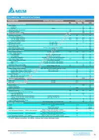 V48SC3R320NRFA Datasheet Page 2