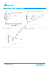 V48SC3R320NRFA Datasheet Page 3