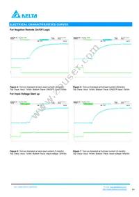 V48SC3R320NRFA Datasheet Page 4