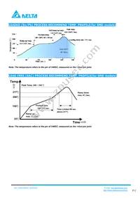 V48SC3R320NRFA Datasheet Page 12