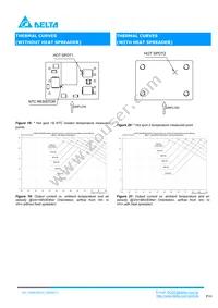 V48SC3R325NRFA Datasheet Page 10