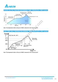 V48SC3R325NRFA Datasheet Page 12