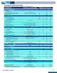 V48SH05017NNFA Datasheet Page 2