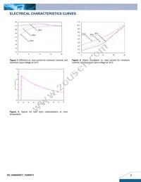 V48SH05017NNFA Datasheet Page 3