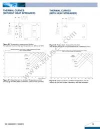 V48SH05017NNFA Datasheet Page 10