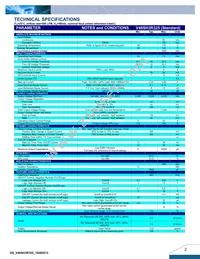 V48SH3R325NNFA Datasheet Page 2