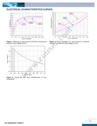 V48SH3R325NNFA Datasheet Page 3