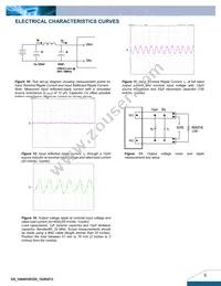 V48SH3R325NNFA Datasheet Page 5