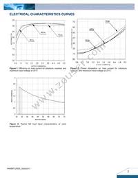 V48SR12005NRFA Datasheet Page 3