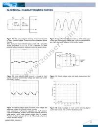 V48SR12005NRFA Datasheet Page 5