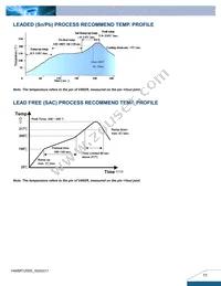 V48SR12005NRFA Datasheet Page 11