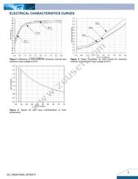 V48SR15004NRFA Datasheet Page 3