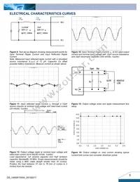 V48SR15004NRFA Datasheet Page 5